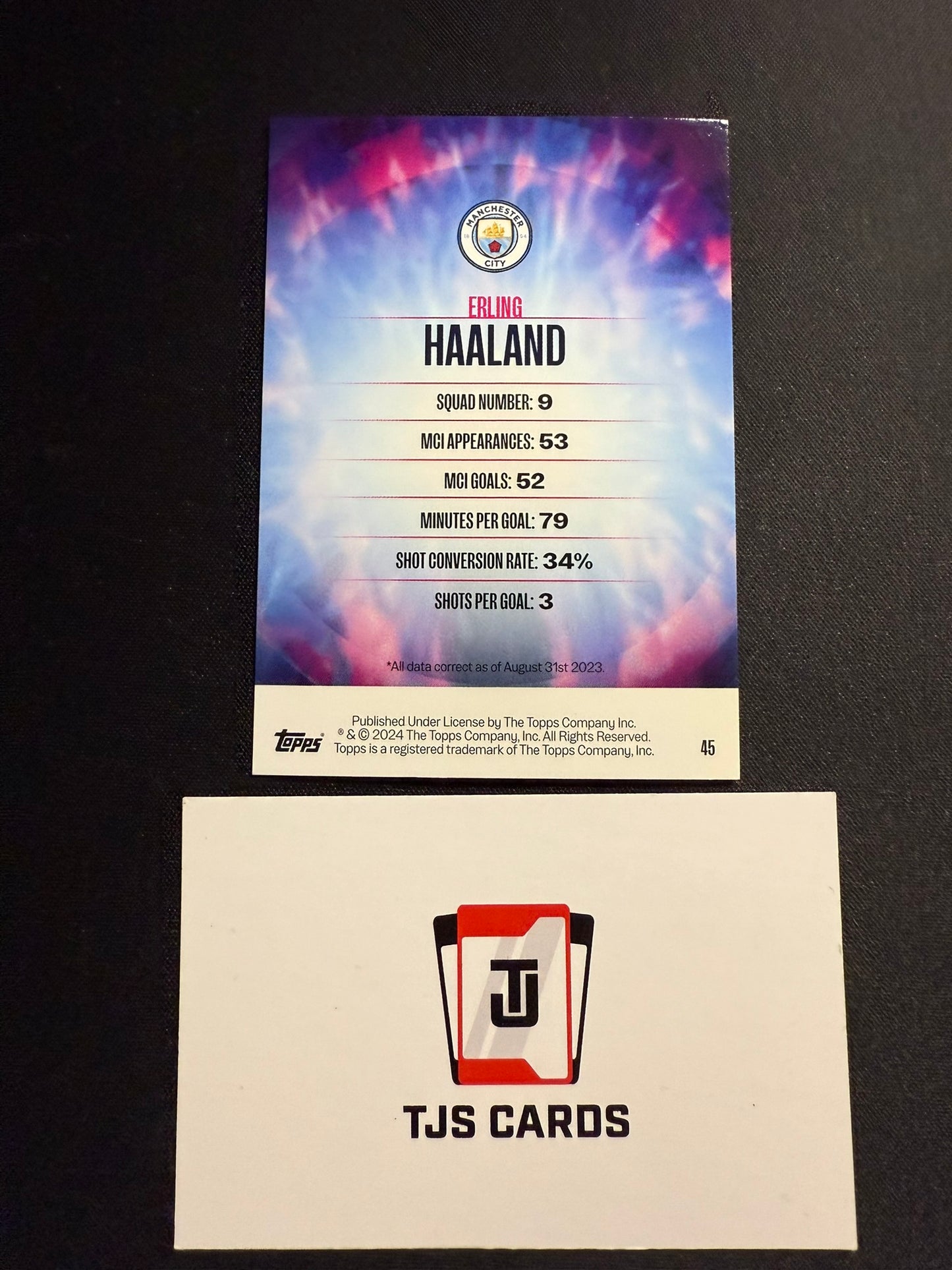 Erling Haaland - Aqua Mind Control /180 - TOPPS Manchester City Team Set 2023/24