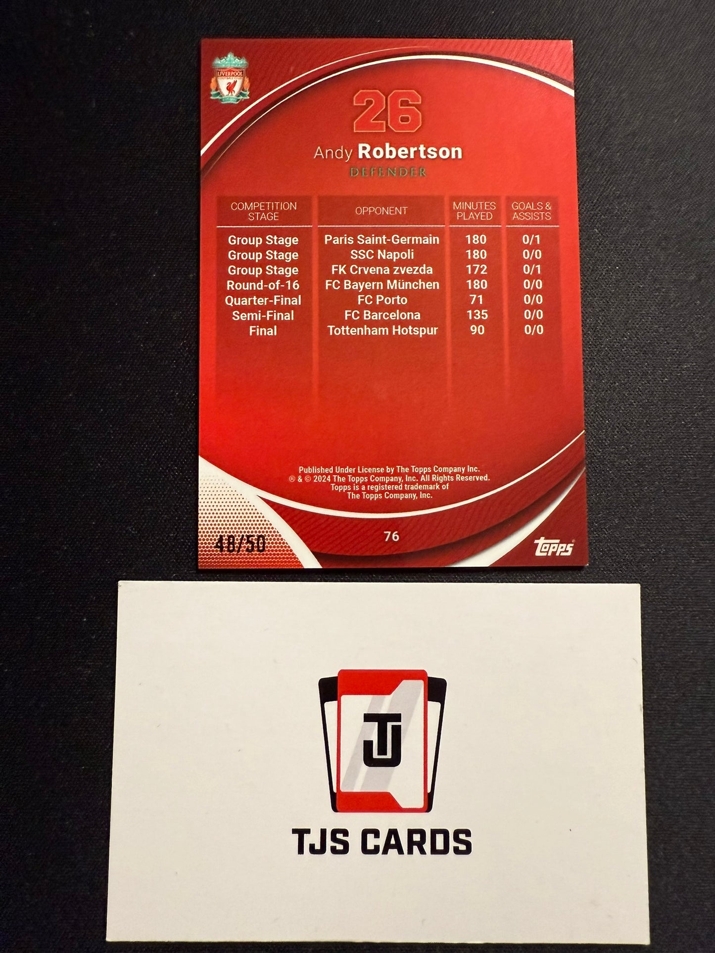 Andy Robertson - Gold Heroes Of Today /50 - TOPPS Liverpool Chrome 2023/24