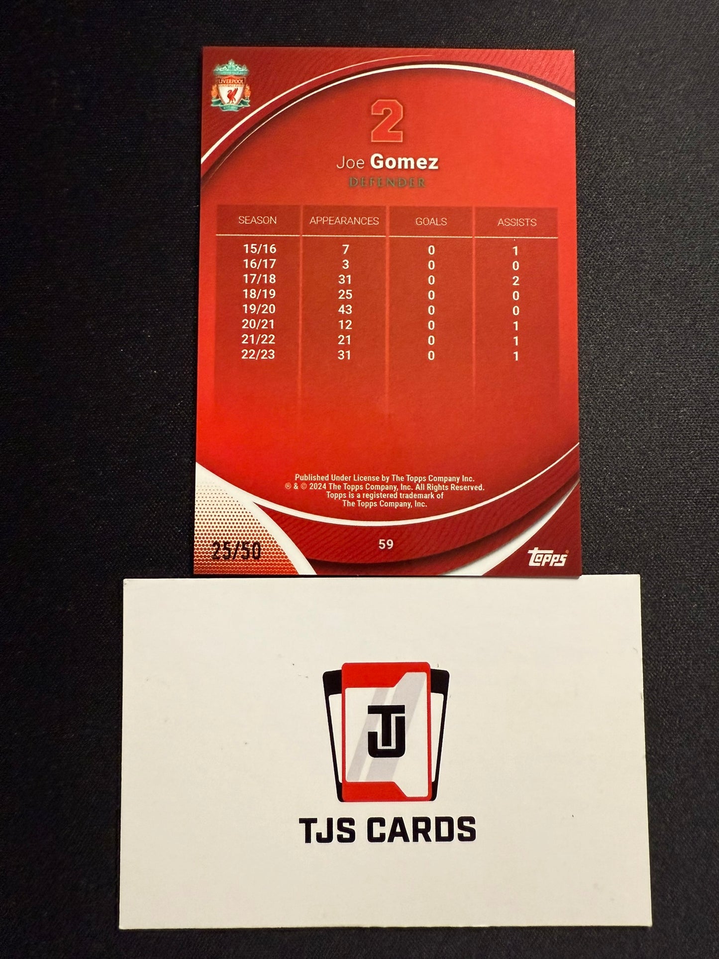 Joe Gomez - Gold Heroes Of Today /50 - TOPPS Liverpool Chrome 2023/24