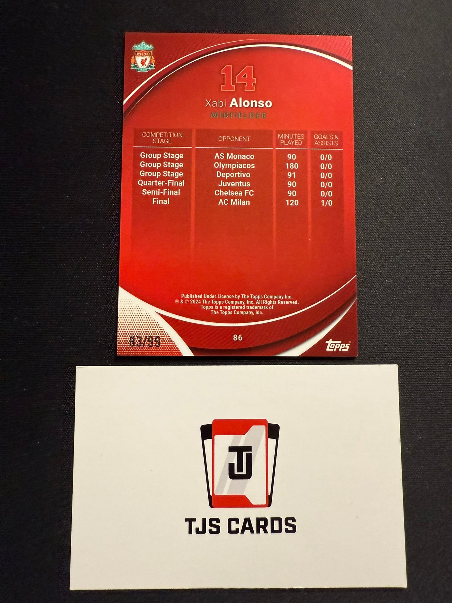 Xabi Alonso - Aqua /99 - TOPPS Liverpool Chrome 2023/24