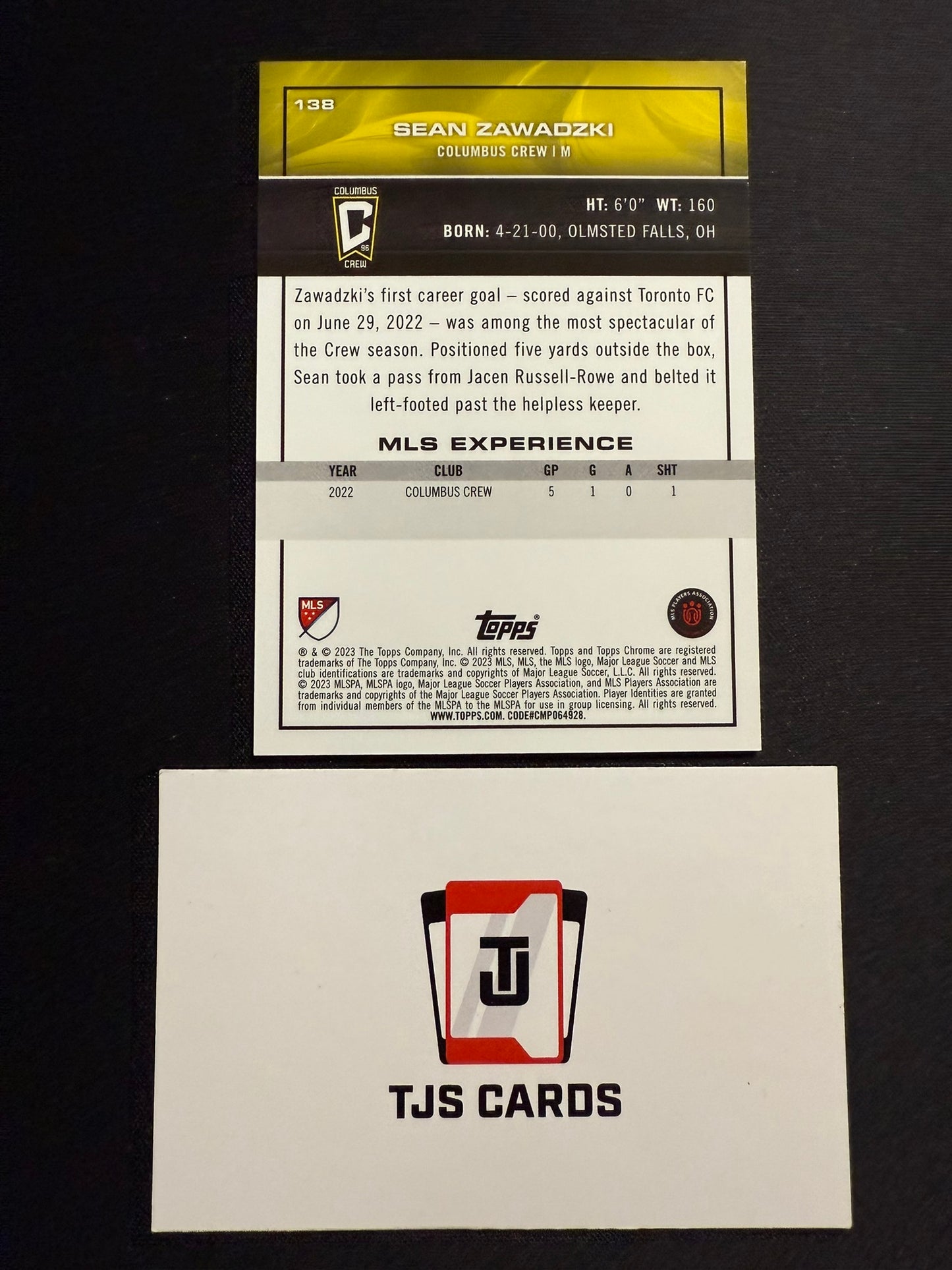 Sean Zawadzki - Rookie Aqua Lava /125 - TOPPS MLS Chrome 2023