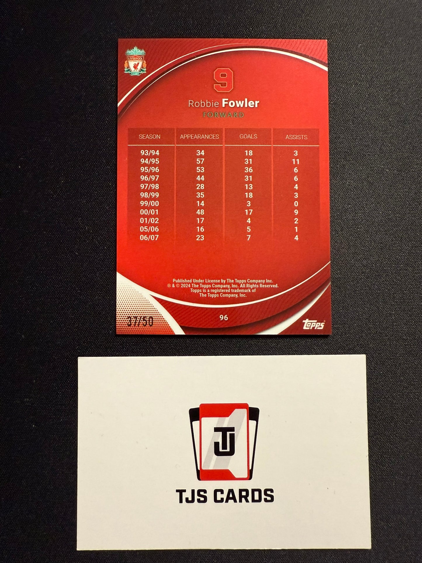 Robbie Fowler - Gold /50 - TOPPS Liverpool Chrome 2023/24