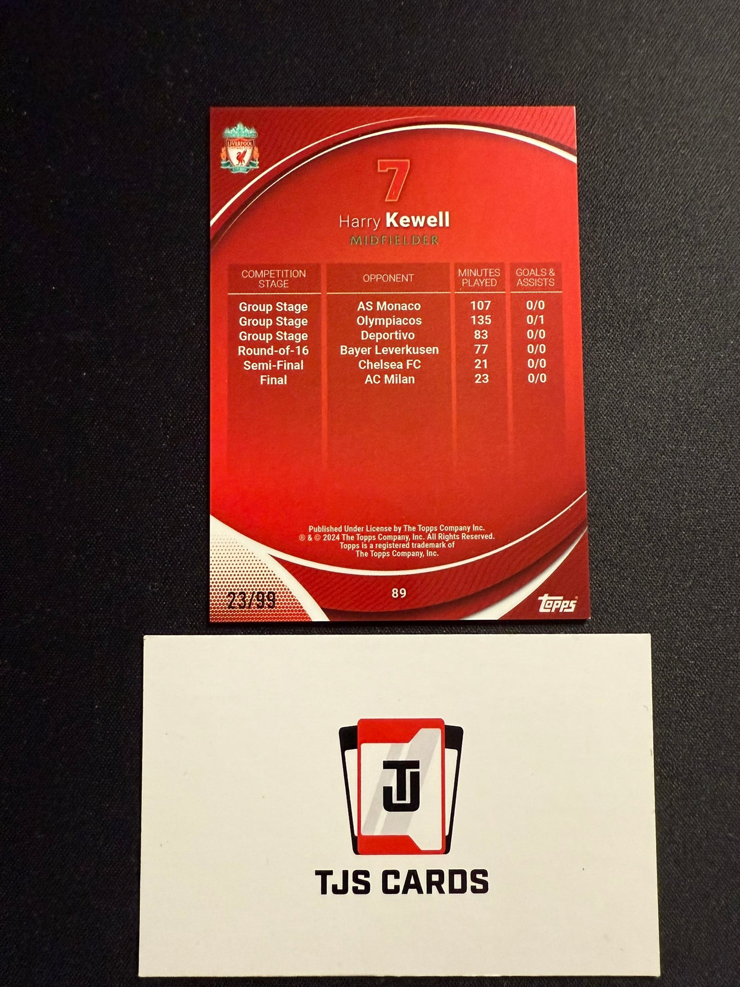 Harry Kewell - Aqua /99 - TOPPS Liverpool Chrome 2023/24