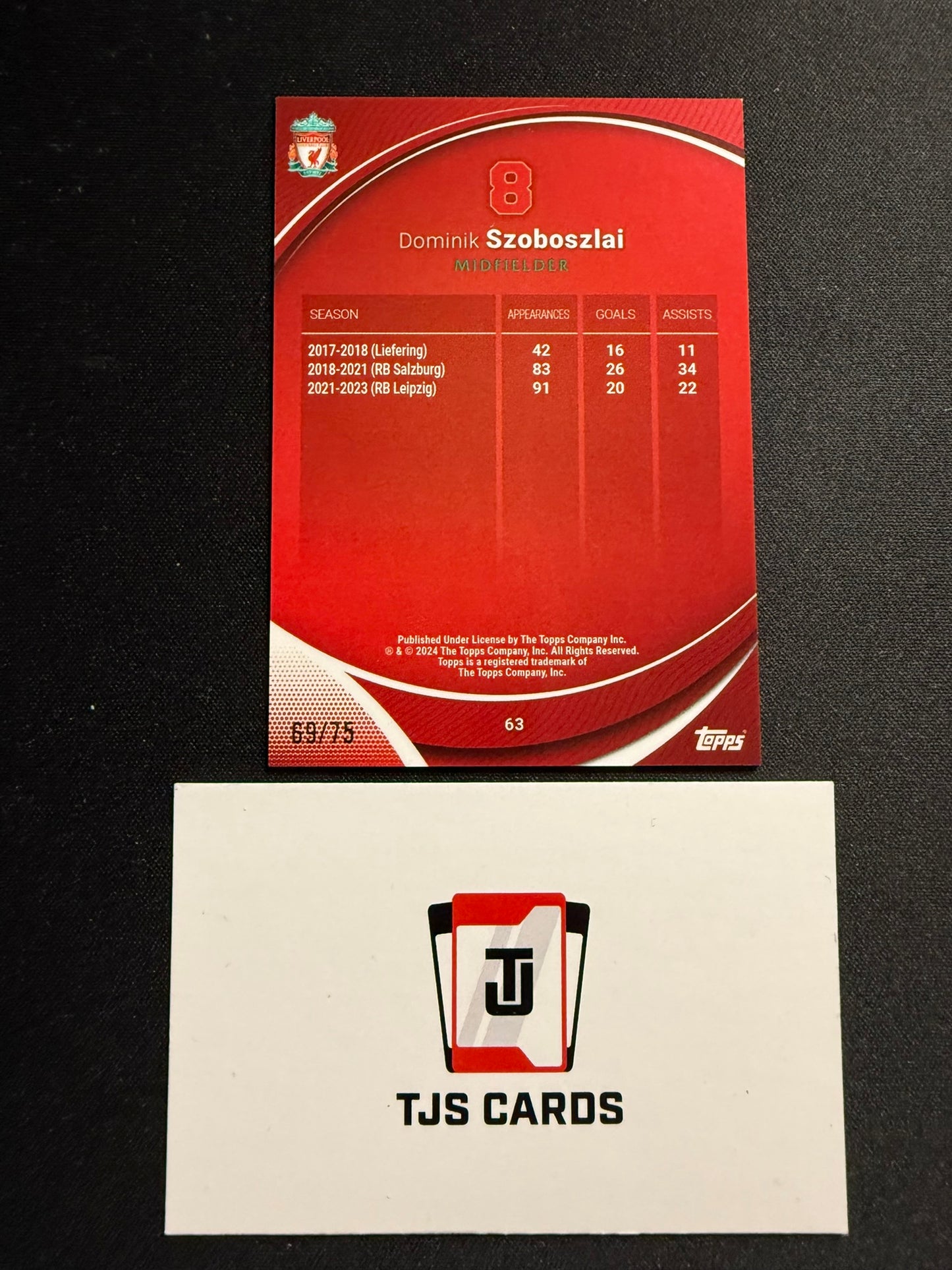 Dominik Szoboszlai - Yellow /75 - TOPPS Liverpool Chrome 2023/24