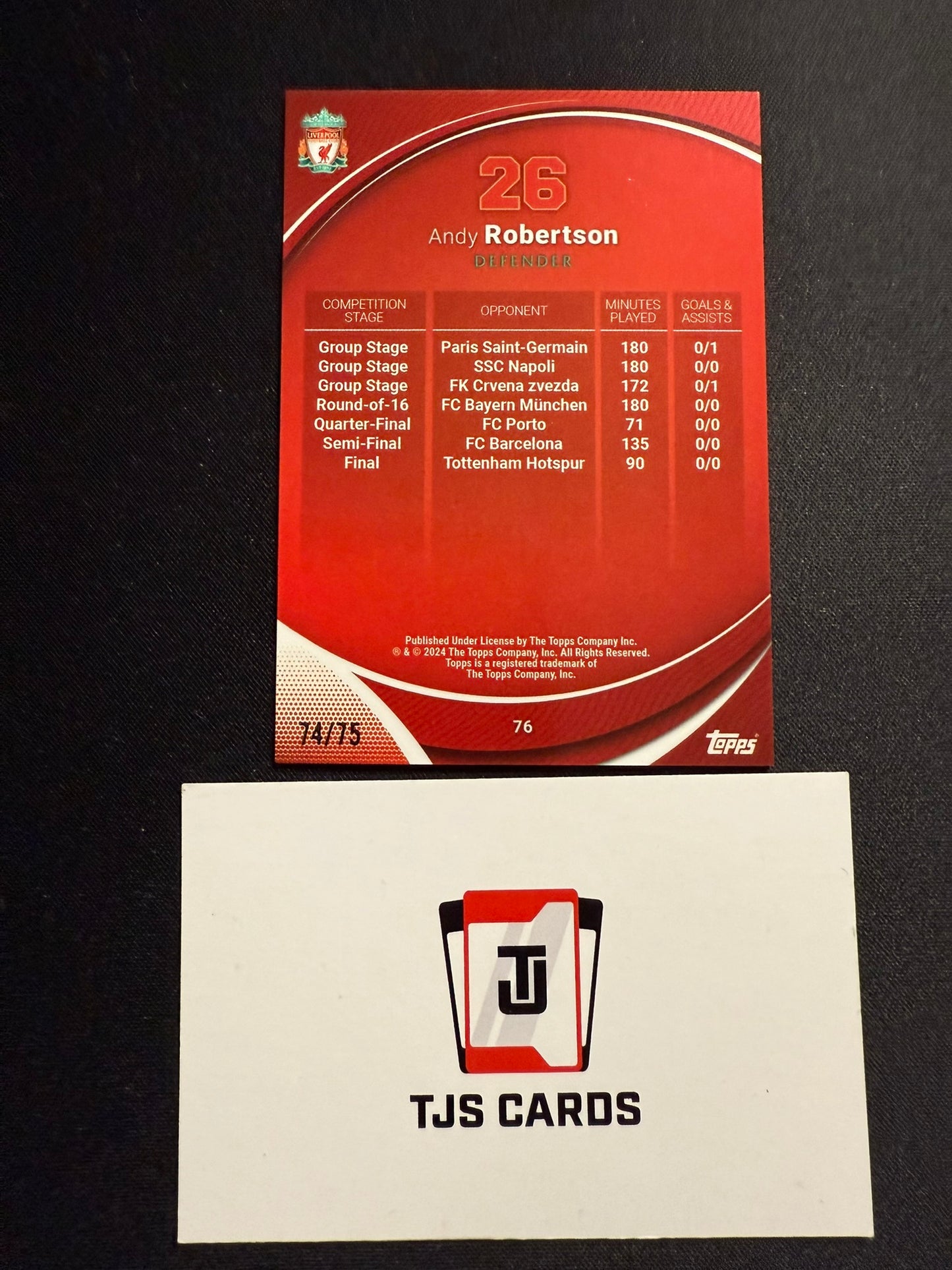 Andy Robertson - Yellow Heroes Of Today /75 - TOPPS Liverpool Chrome 2023/24