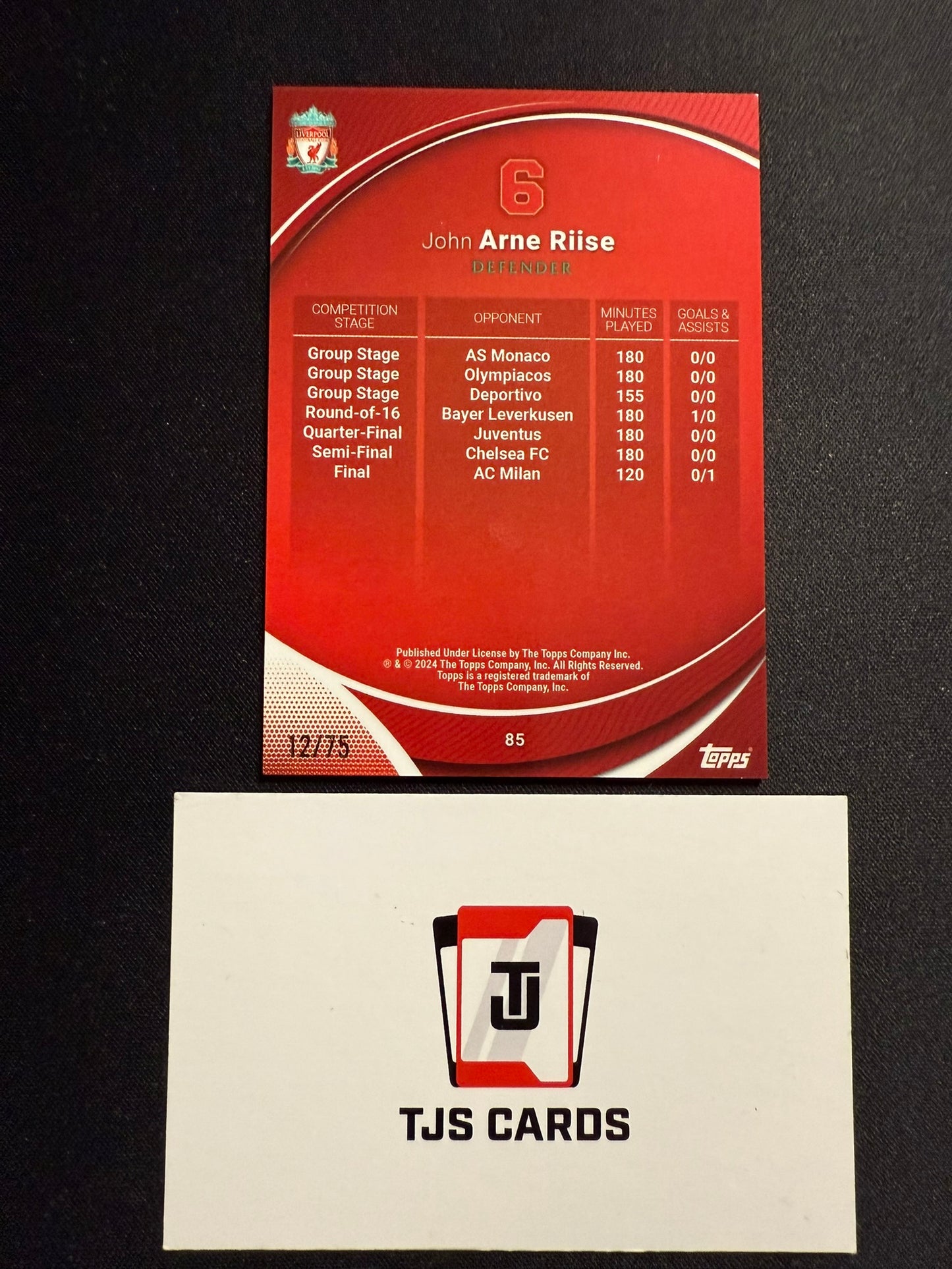 John Arne Riise - Yellow Heroes /75 - TOPPS Liverpool Chrome 2023/24